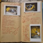 Thought my journal entry would belong here! (What's in my bag, 25 year old)