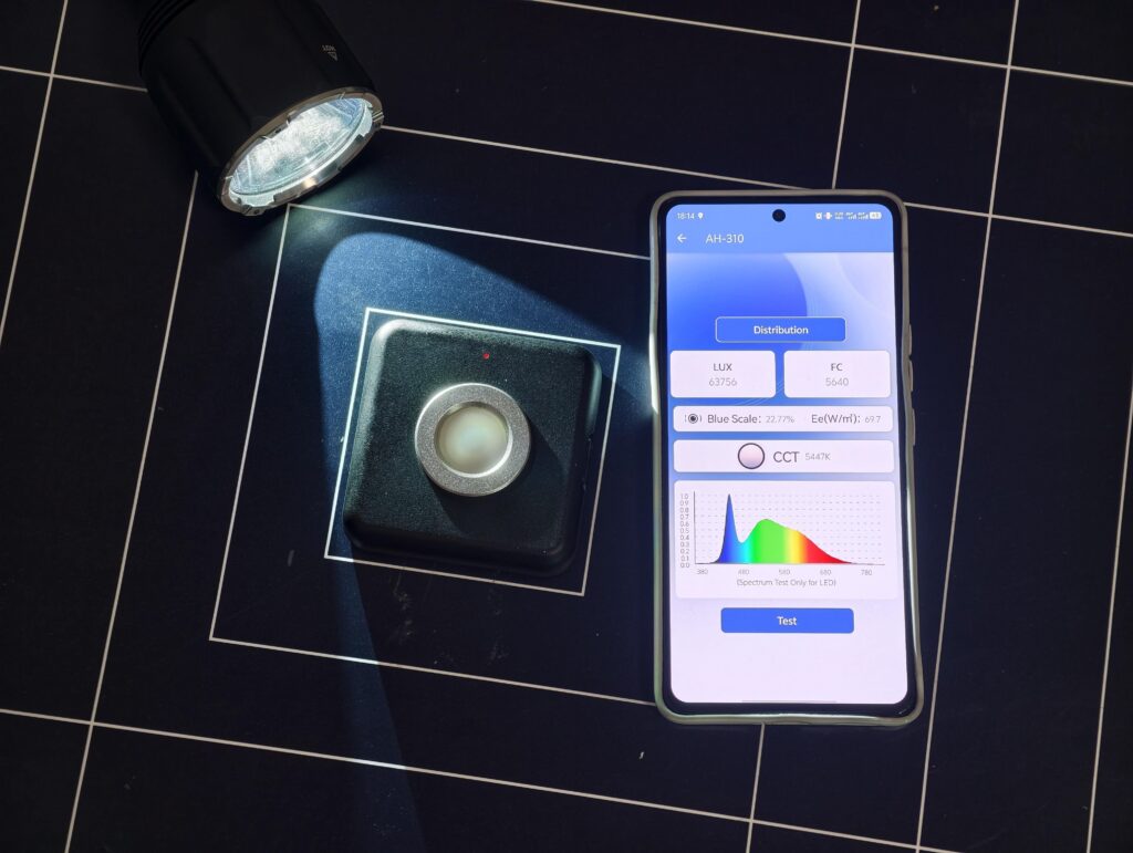 Measuring Flashlight Performance: What’s Missing in this Light Meter?