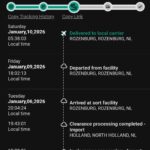 Convoy shipping to austria, europe, delivered to local carrier in netherlands?