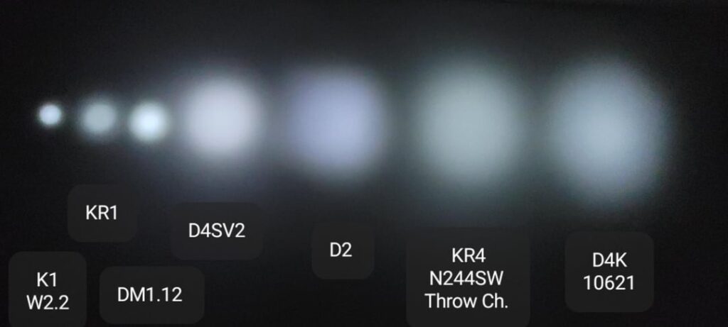 Hanklights throwy optics comparison using Osram W2