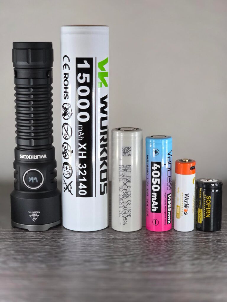 Just a reminder, the TS27 battery is no joke. TS28 for scale.