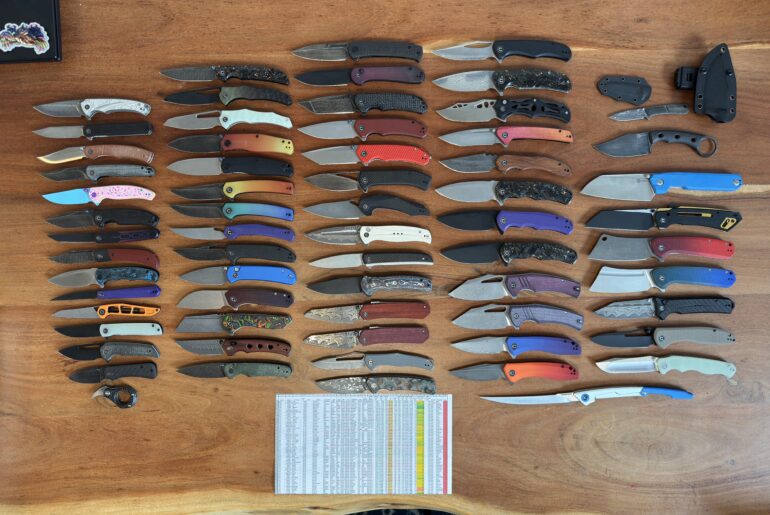 Some love for CIVIVI