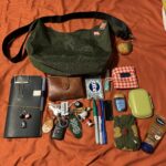 Absolutely love this bag!!