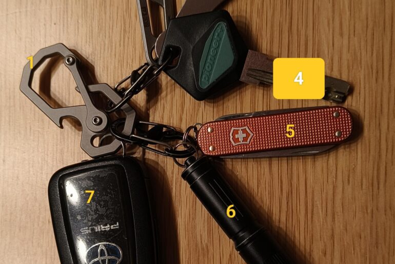 My keychain EDC. Show me yours! Need new ideas as feel that mine is too bulky?