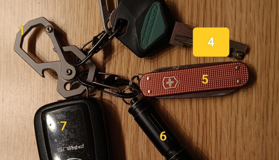 My keychain EDC. Show me yours! Need new ideas as feel that mine is too bulky?