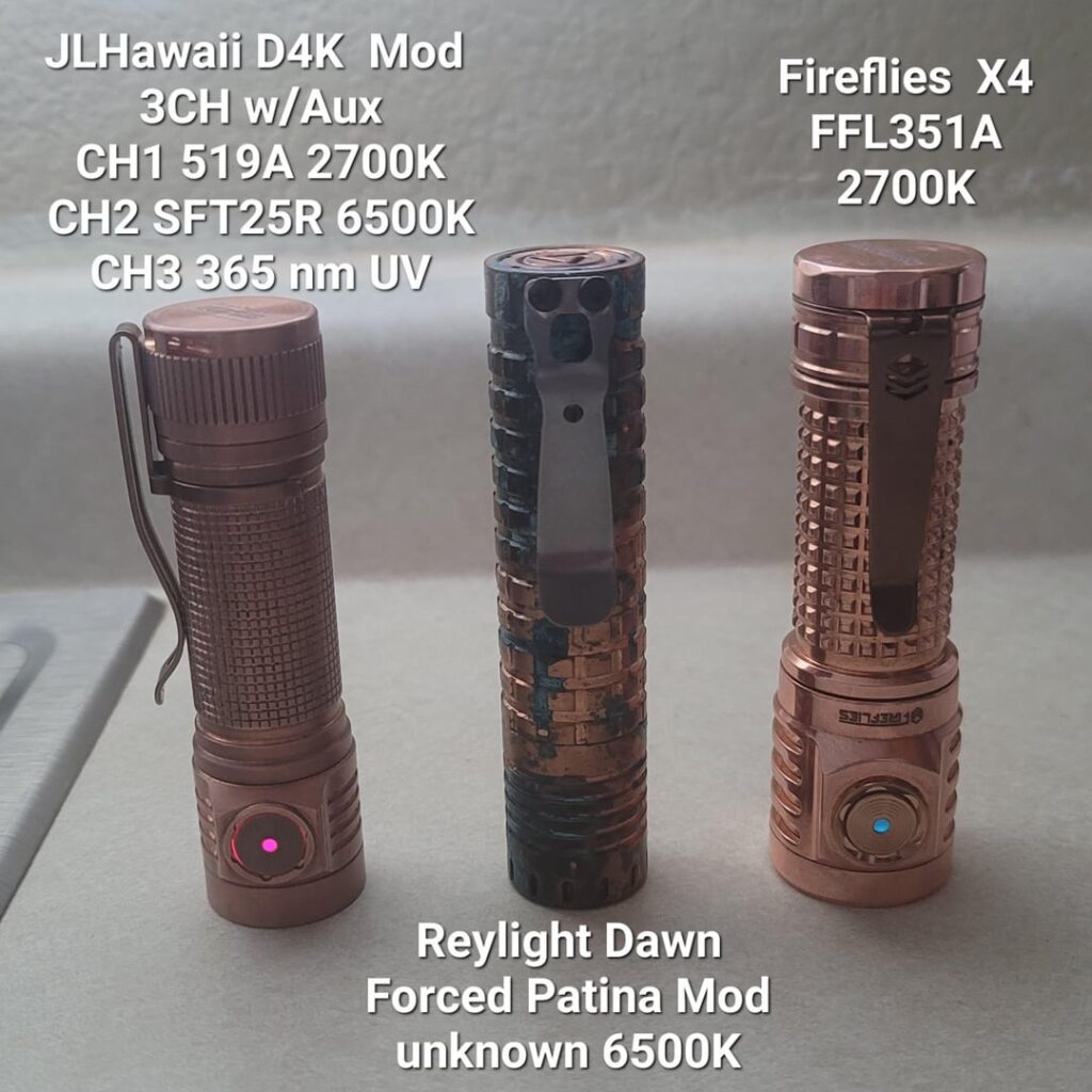 NLD: 3 Cu-ties