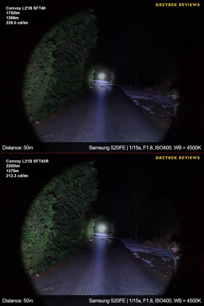 Quick Convoy L21B: SFT40 vs SFT42R comparison