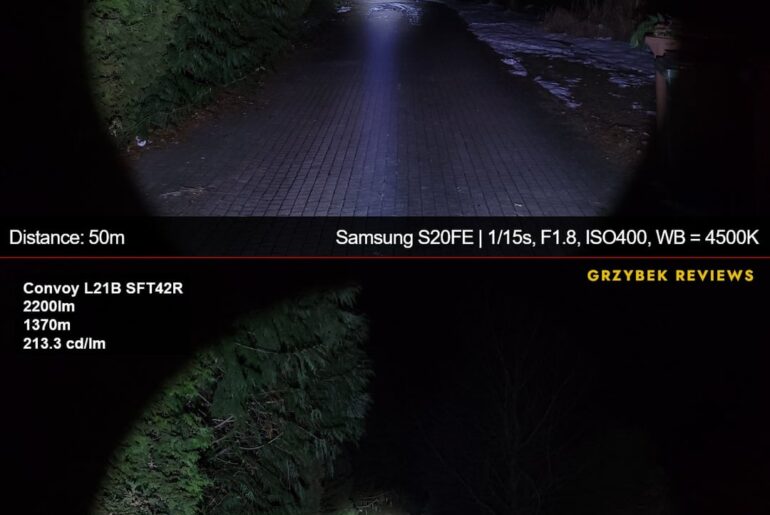 Quick Convoy L21B: SFT40 vs SFT42R comparison