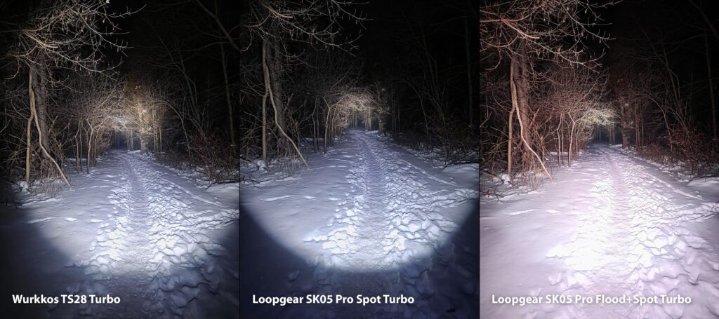 New Loopgear SK05 Pro output levels
