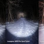 New Loopgear SK05 Pro output levels