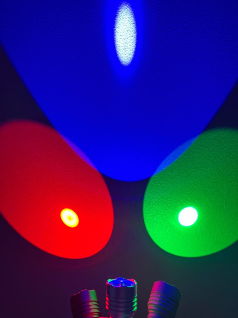 NLD Convoy C8+ RGB & W