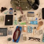 what can you tell about me??