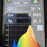 Even the Remarkable SFT40 3kk Falls to the Incandescent