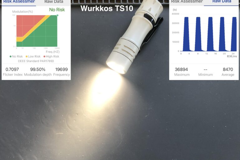 Request Opple Data for Copper Sofirn SC13 Buck Driver