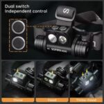 Sofirn HS20 sft40 for 25€ - worth it?