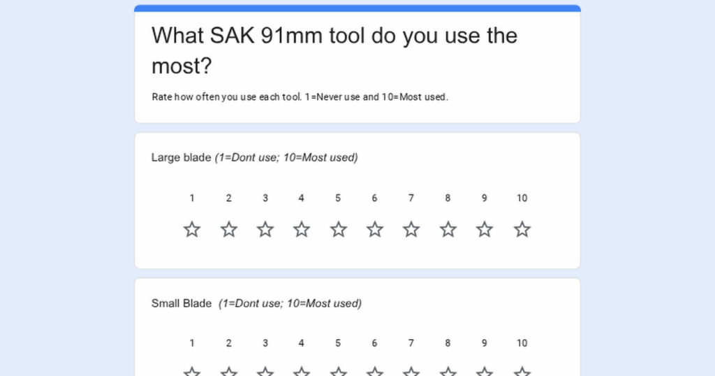 What is your most used SAK tool?