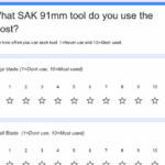 What is your most used SAK tool?