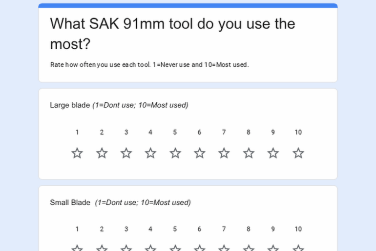 What is your most used SAK tool?