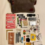 What does my bag say about me?