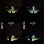 Convoy L21A Beamshot Dump – Comparisons of various emitters/drivers🔦🫘