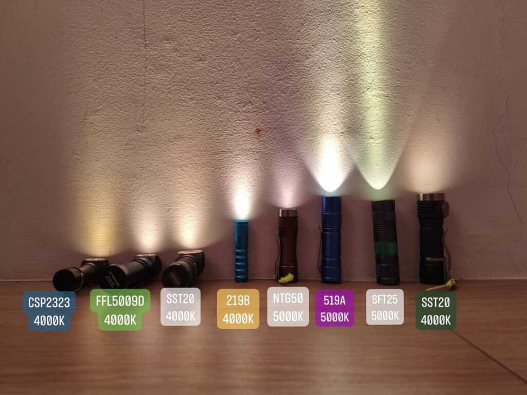 SOTC after roughly 1 year and half