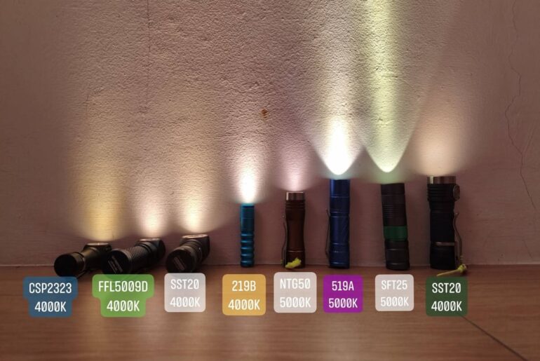 SOTC after roughly 1 year and half