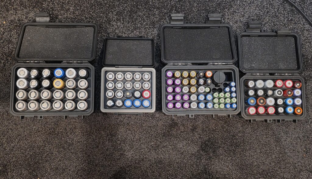 Do I have a problem?