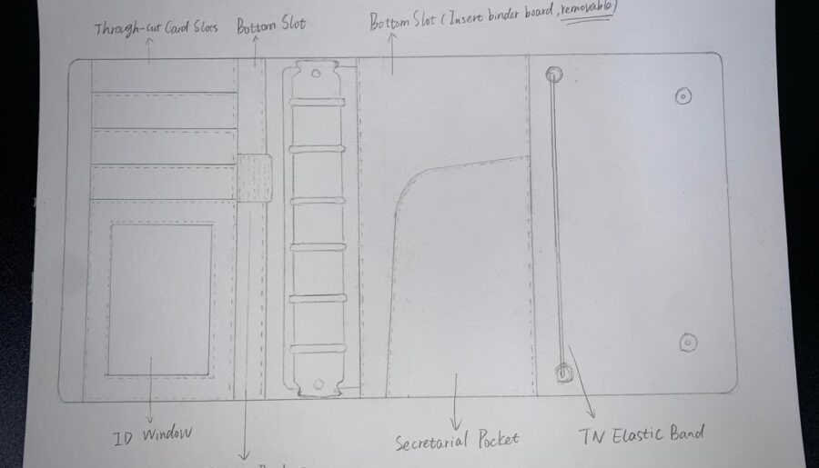 Tired of digging for art supplies, so I’m designing a “wearable” journaling wallet. What do you think?