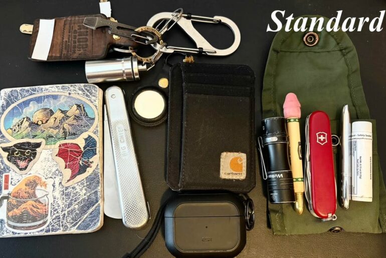 Standard vs. Field EDC (Energy Analyst 25 M)