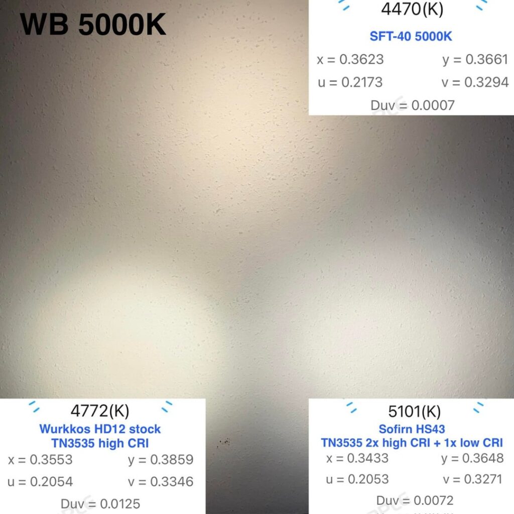 [NMD] Sofirn HS43 with 2 out of 3 TN emitters swapped for high CRI variants