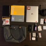 What can my bag tells about me