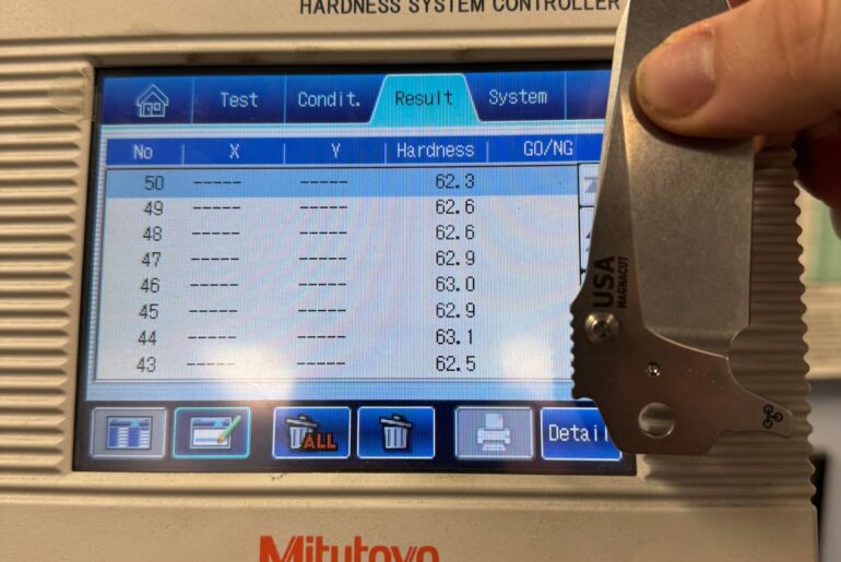 Hardness Results 3-4-2026.