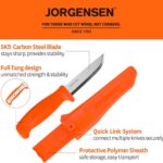 Thoughts on Jorgensen Companion?