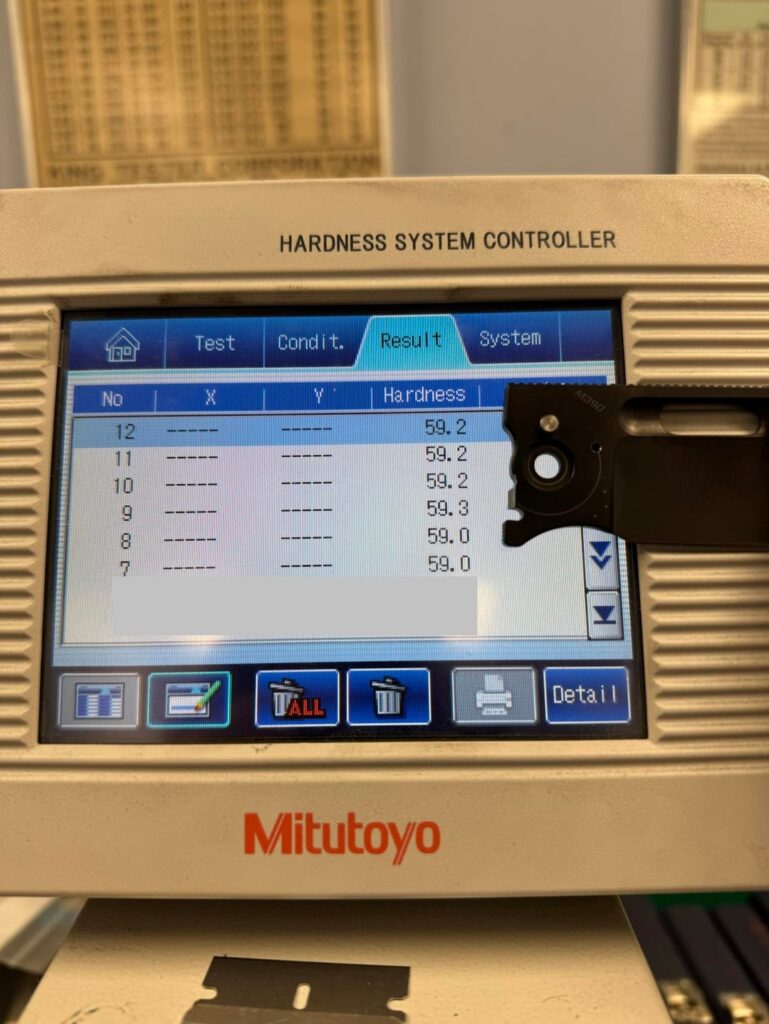 Hardness Results. 3-30-2026. Signs of improvement? New Project?