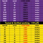 How to get the absolute lowest prices right now during the A l i Express,(Manually Tested & Verified working 20%off coupon)