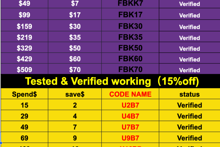 How to get the absolute lowest prices right now during the A l i Express,(Manually Tested & Verified working 20%off coupon)