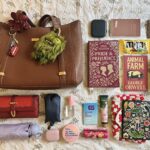 What does it say about me