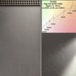 [NMD] Wurkkos TS10SG with High CRI SFT25R 5700K