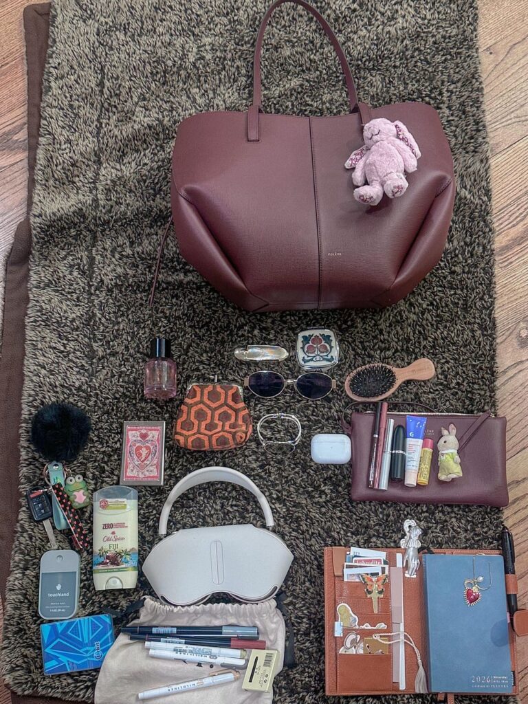 Work bag versus weekend bag. Assumptions welcome!