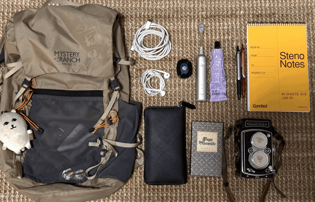 Everyday carry in my Mystery Ranch in and out 22.