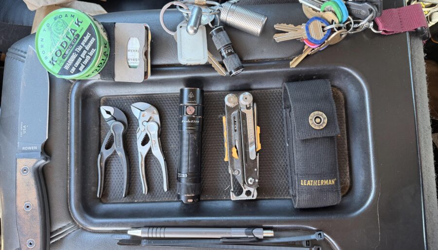 What would you guess I do for work?