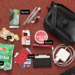 Guys I had a night out yesterday with my friends and this is what I had on me. What does it says about me?