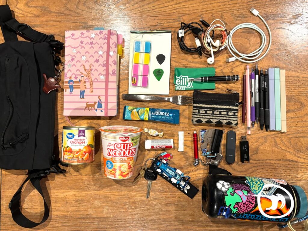 Who am I based on my bag?