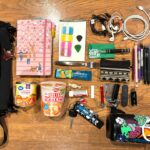 Who am I based on my bag?