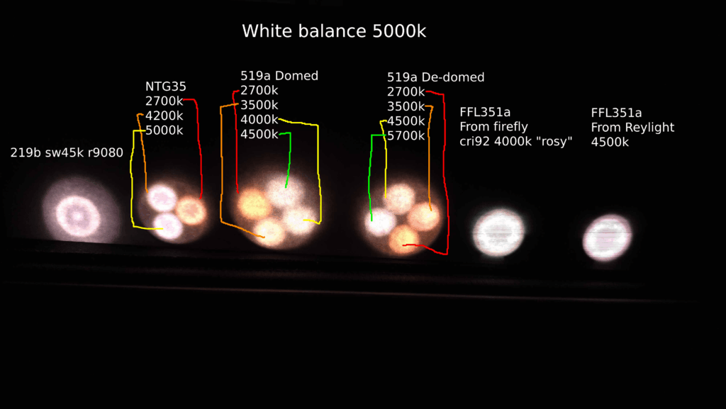 Been seeing a bit of chatter about 219b sw45 alternatives, so I put this scuffed thing together.