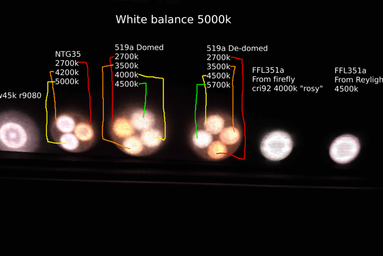 Been seeing a bit of chatter about 219b sw45 alternatives, so I put this scuffed thing together.