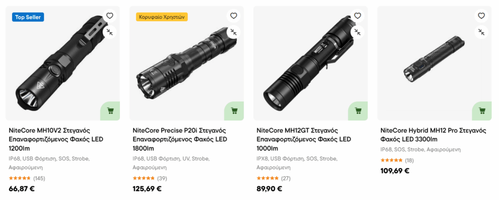 Which little beast would you suggest the most?