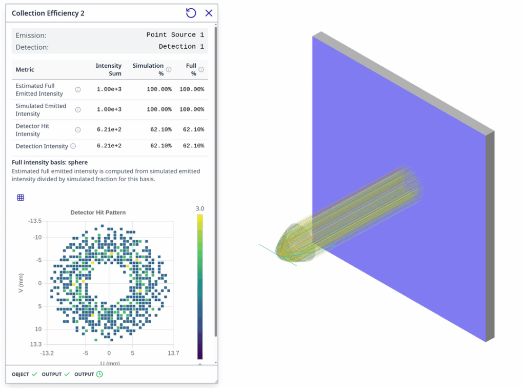 Free Optical Design Software - fresnel