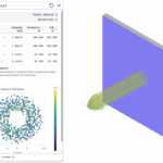 Free Optical Design Software - fresnel