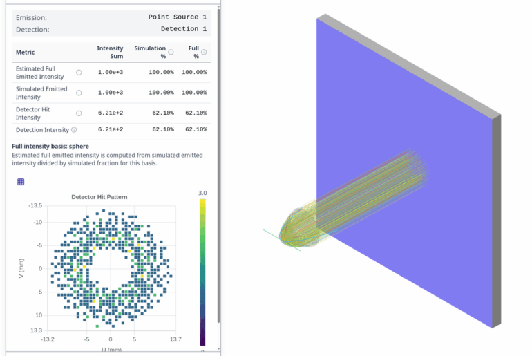 Free Optical Design Software - fresnel